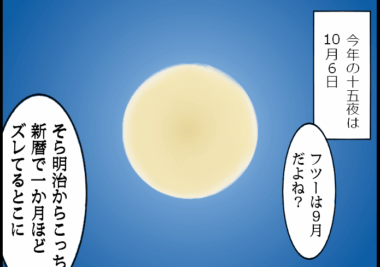 【第138回】水質センサー異常検知のギャップ